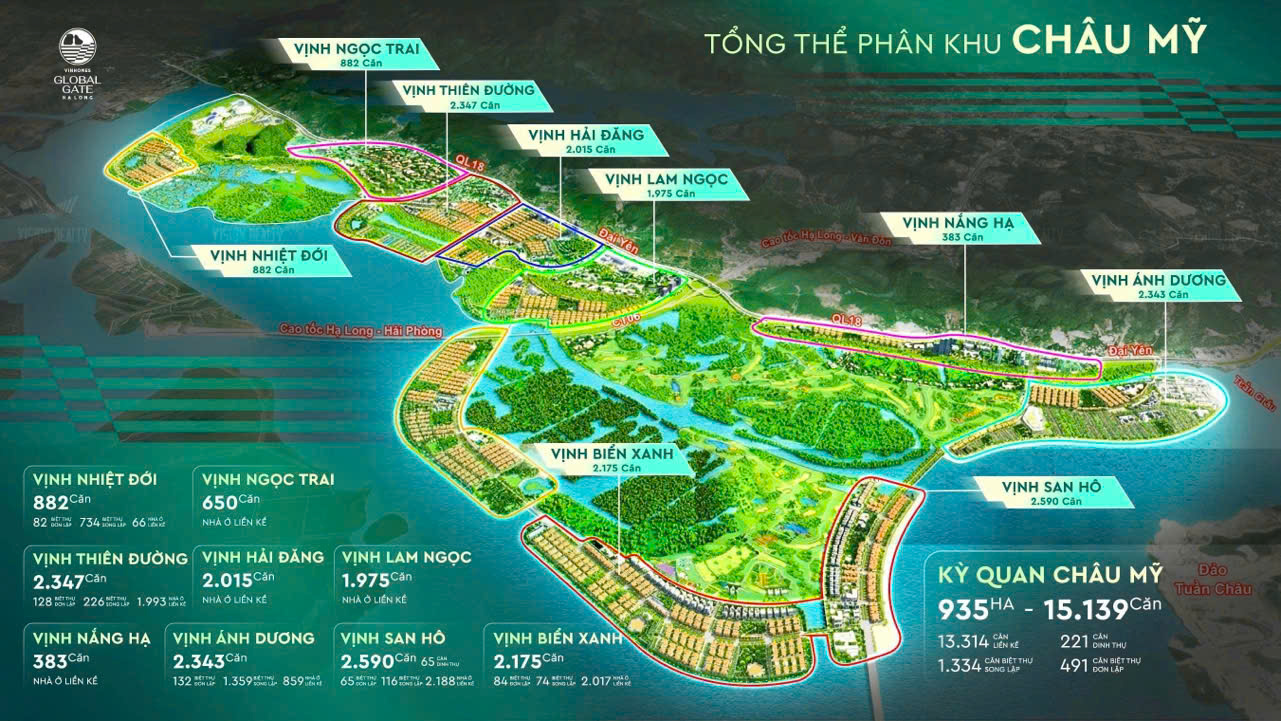 Chính sách bán hàng