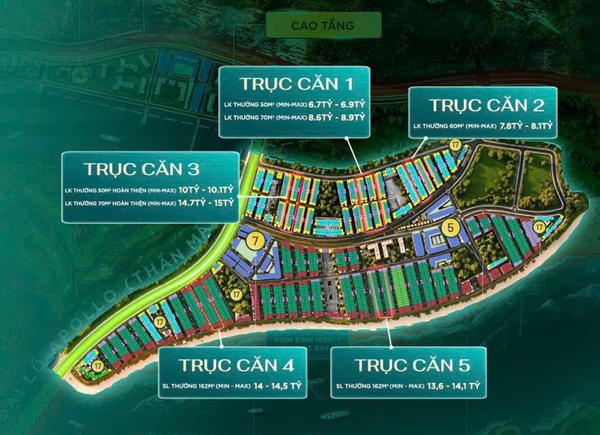 Chính sách bán hàng