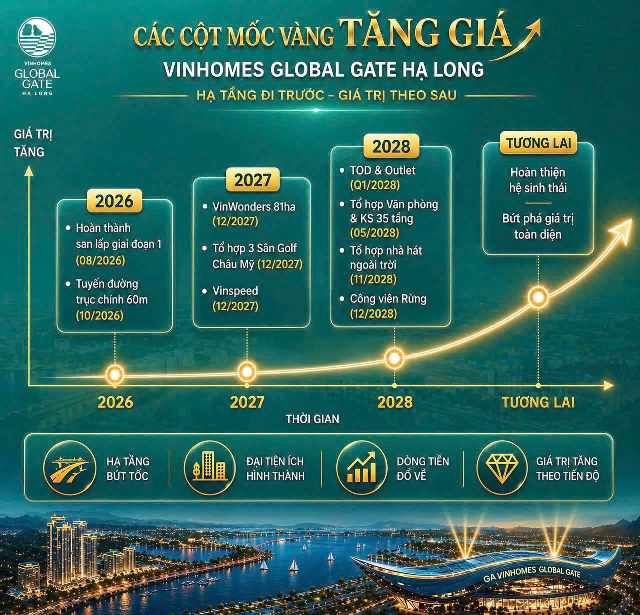 Chính sách bán hàng