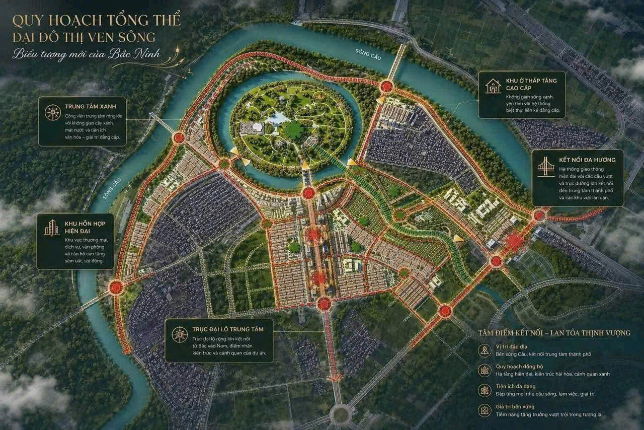 Vinhomes King Park Bắc Ninh-Thông tin quy hoạch và khởi công