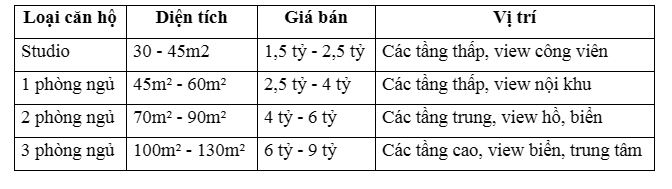  Vinhomes Hạ Long Xanh